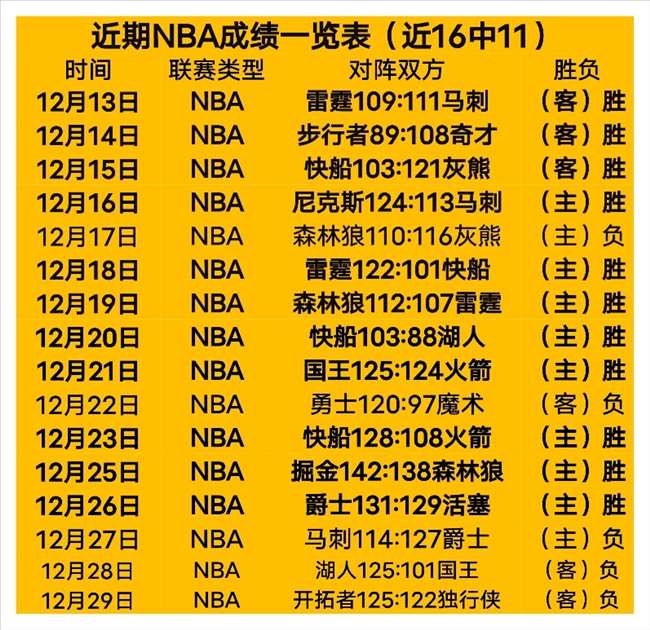 乐鱼体育,资讯,乐鱼体育官网,乐鱼体育官网,乐鱼体育直播,体育赛事直播,足球直播