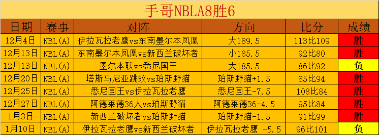小红书徒步,者麦理浩径,见垃圾如山,乐鱼体育官网,乐鱼体育直播,体育赛事直播,足球直播