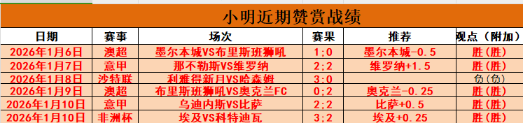 西甲裁判腐,败风波,格雷拉案疑,乐鱼体育官网,乐鱼体育直播,体育赛事直播,足球直播