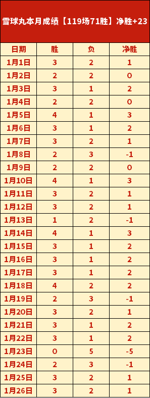 澳大利亚国,脚展望,客场对抗中,乐鱼体育官网,乐鱼体育直播,体育赛事直播,足球直播
