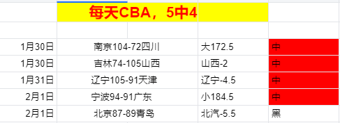 国足亚洲杯,八强折戟,无缘世青赛,乐鱼体育官网,乐鱼体育直播,体育赛事直播,足球直播