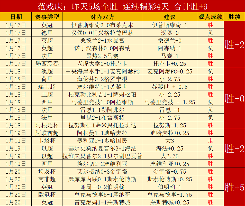 拉齐奥残阵,战胜那波利,晋级意杯,乐鱼体育官网,乐鱼体育直播,体育赛事直播,足球直播