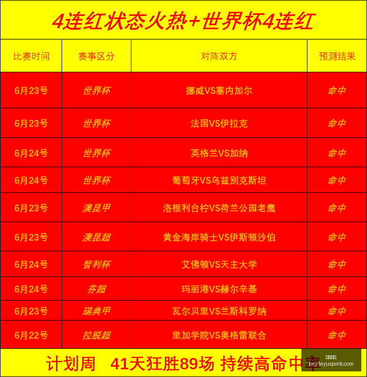 猛龙力争签,回伦纳德,英格拉姆迪,乐鱼体育官网,乐鱼体育App,乐鱼体育直播,乐鱼体育资讯,乐鱼体育平台