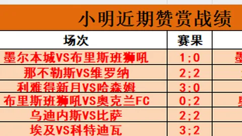 “西甲裁判腐败风波：格雷拉案疑云笼罩巴萨、皇马等豪门”