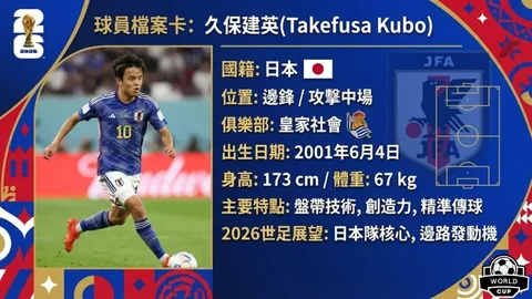 中国足球稳健发展，日本步伐更快，足球进步无捷径可走